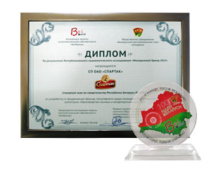 Диплом "Молодёжный бренд 2015" Диплом "Молодёжный бренд 2015"