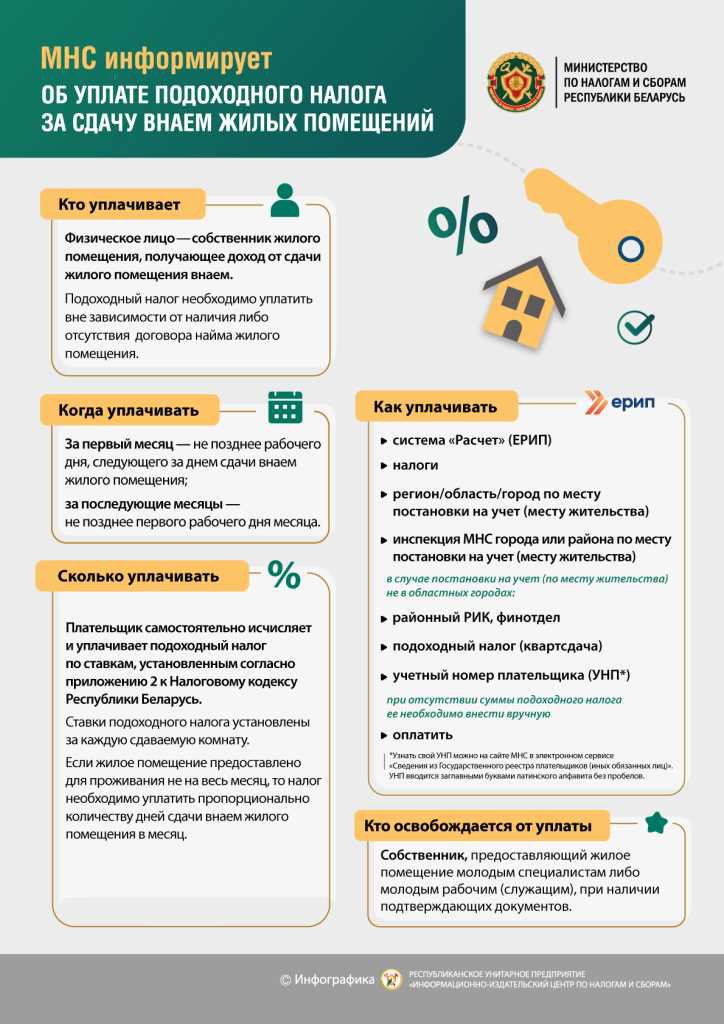 Приложение-подоходный-квартсдача.png